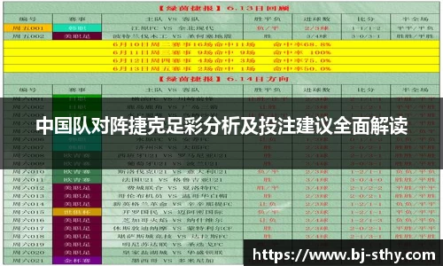 中国队对阵捷克足彩分析及投注建议全面解读